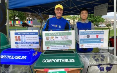 Inspiring and teaching your community to embrace Zero-Waste events