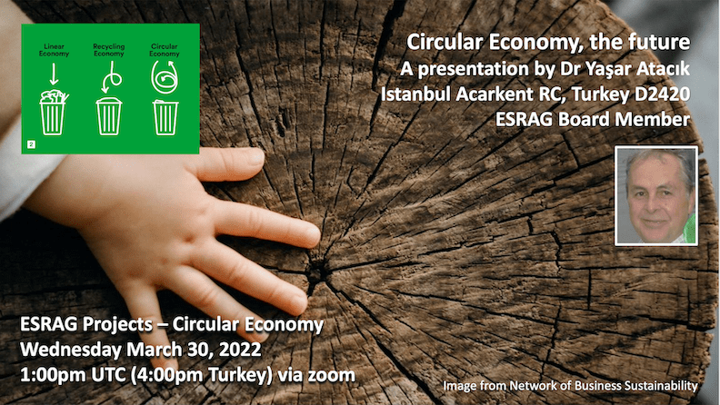Principles and Promise of Circular Economy