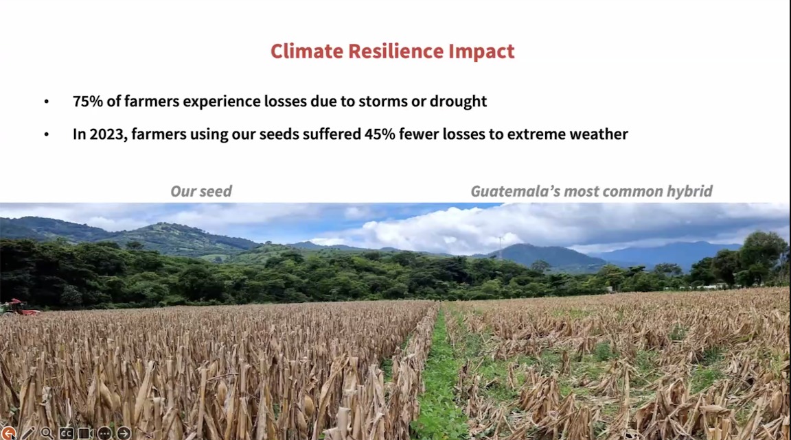 Climate Resilience Impact for Global Nutrition